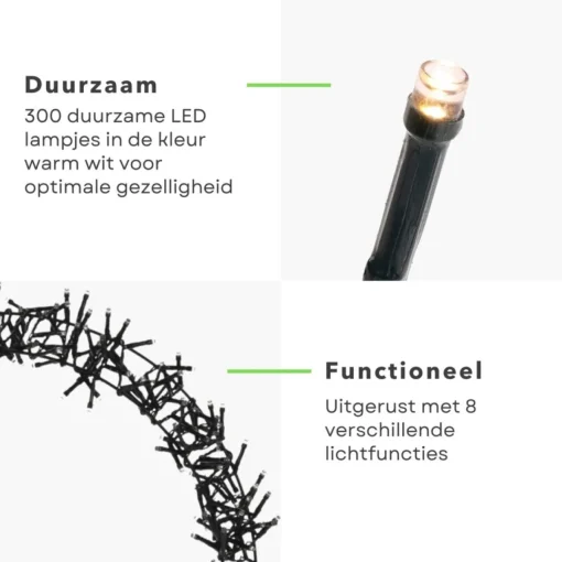 Cheqo Kerstkransen>® Lichtgevende Kerstkrans - Kerstring - Kerstverlichting - Kerstdecoratie - 300 Led - O38Cm - 8 Lichtfuncties - Voor Binnen En Buiten