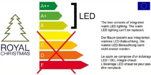Royal Christmas Guirlandes>Dakota Deluxe Guirlande - Lengte 540 Cm - 200 Warm Led Lampjes - Max. 3X Koppelbaar