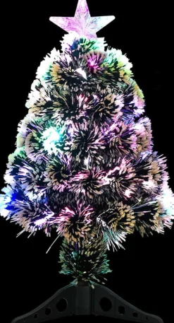 Furniture Limited Kerststukjes><noscript><img width=