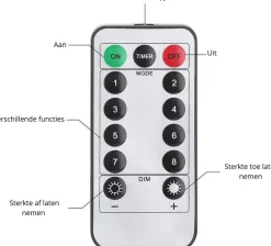 Homèlle Homelle Lichtsnoer - Warm Wit - Werkt Op Batterijen - Koperen Lichtslinger - 10 Meter - 100 Led's - Kerstverlichting Buiten - Kerstversiering - Sfeerlichtjes - Decoratie - Tuinverlichting - Buitenverlichting - Binnen & Buiten Best