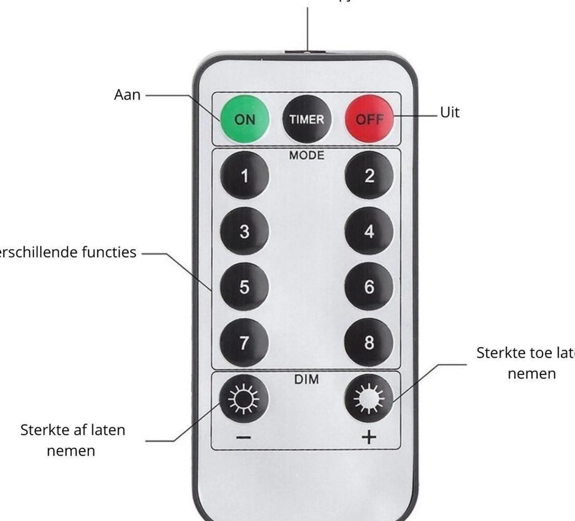 Homèlle Homelle Lichtsnoer - Warm Wit - Werkt Op Batterijen - Koperen Lichtslinger - 10 Meter - 100 Led's - Kerstverlichting Buiten - Kerstversiering - Sfeerlichtjes - Decoratie - Tuinverlichting - Buitenverlichting - Binnen & Buiten Best