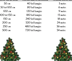 Merkloos Kerstverlichting - Lichtsnoer - 560 Led's - Lengte: 11 Meter - Warm Wit Outlet