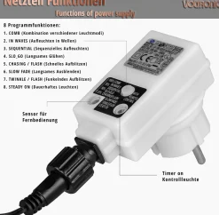 Trend24 Kerstverlichting - Sfeerverlichting - Kerstverlichting Buiten - Kerstverlichting Binnen - Kerstversiering - Feestverlichting - Lichtsnoer - Lichtsnoer Buiten - Voor Binnen En Buiten - Met Afstandsbediening - 5 M - Veelkleurig Hot