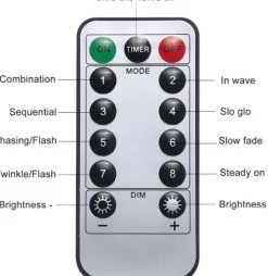 Telestore Led Verlichting Op Batterij - Lampjes - Fireworks Led Lights - Sfeerverlichting - Feestverlichting Vuurwerkverlichting Op Battterij - 30 Cm - Met Afstandbediening Discount