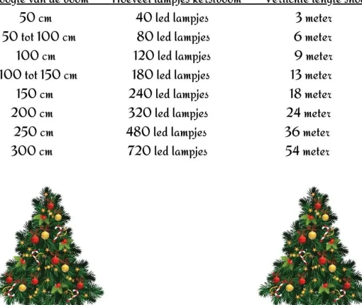 DecorativeLIghting Led-Verlichting - 120 Led's - 9 Meter - Extra Warm Wit Cheap