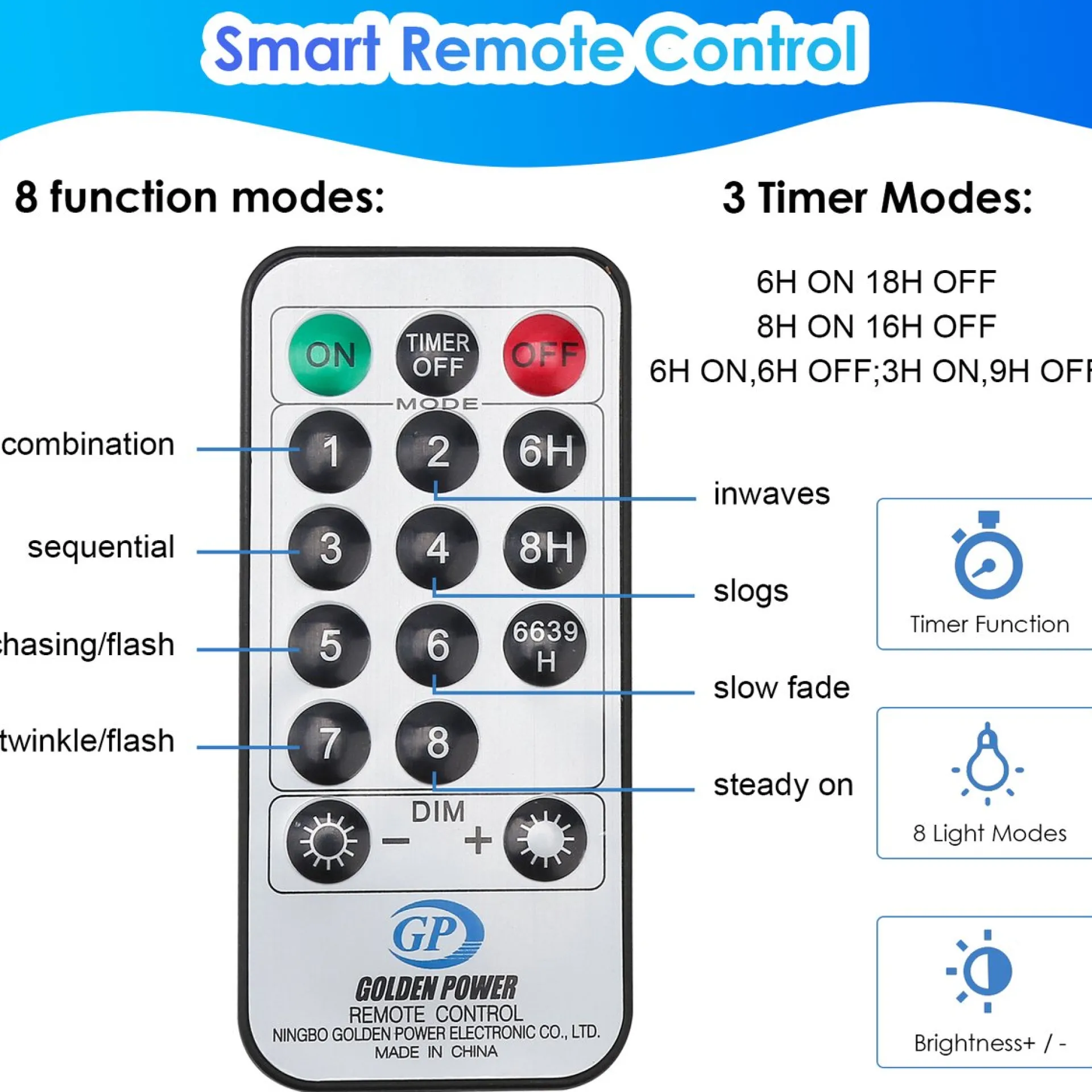 Merkloos 10M 100 Led Fairy Lights Warm Wit Met Afstandsbediening 8 Lichtstanden Indoor Outdoor Party Garden Decoratie Kerstverlichting Hot