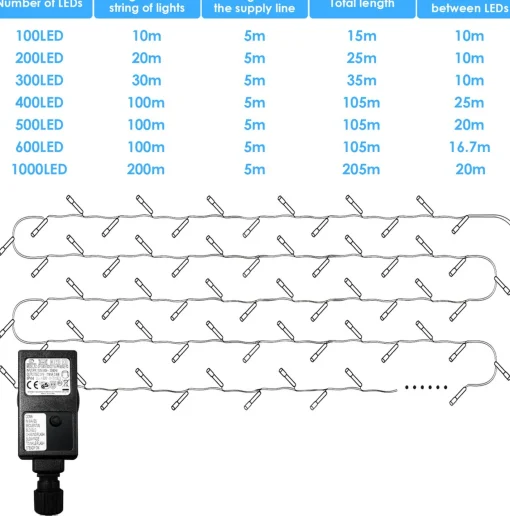 Merkloos 100M 500 Led Fairy Lights Warm Wit 8 Lichtstanden Indoor Outdoor Party Garden Decoratie Kerstverlichting Discount
