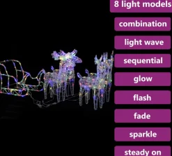 Prolenta Premium Kerststukjes><noscript><img width=