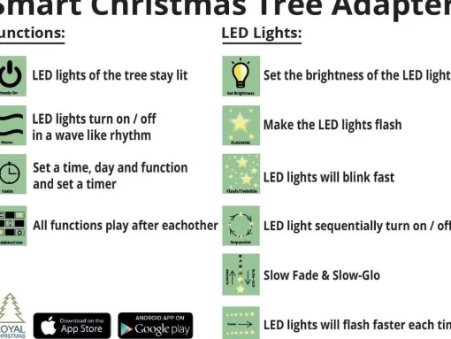 Royal Christmas - Kunstkerstboom - Ontario Premium 100% Pe Smart - 300 Led Lampjes - 180 Cm - 1066 Takken - Groen Flash Sale