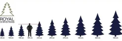 Royal Christmas - Kunstkerstboom - Oregon Deluxe Pvc - 210Cm - 1090 Takken - Groen Discount