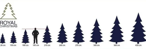 Royal Christmas - Kunstkerstboom - Oregon Deluxe Pvc - 210Cm - 1090 Takken - Groen Discount