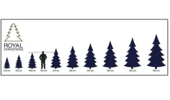 Royal Christmas - Smalle Kunstkerstboom - Alaska Premium - Pe/ Pvc - 150 Cm - 499 Takken - Groen Outlet