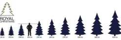 Royal Christmas Kunstkerstboom Montana Slim 225 Cm | Slank Model Met Led-Verlichting Shop