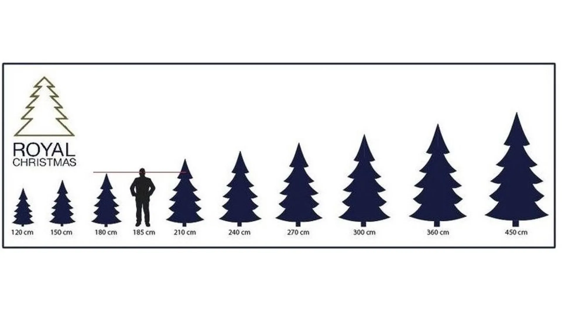 Royal Christmas Kunstkerstboom Spitsbergen Premium 450Cm Cheap