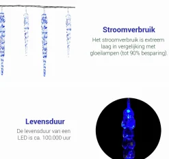 VOTRONIC Voltronic Kerstverlichting - Led Ijspegel Verlichting - Met Afstandsbediening & Timer - Kerstlampjes - Kerstverlichting Binnen - Kerstverlichting Buiten - Feestverlichting - Feest - Kerst - 40 Ijspegels - 5.5M Verlichting + 5M Snoer Outlet